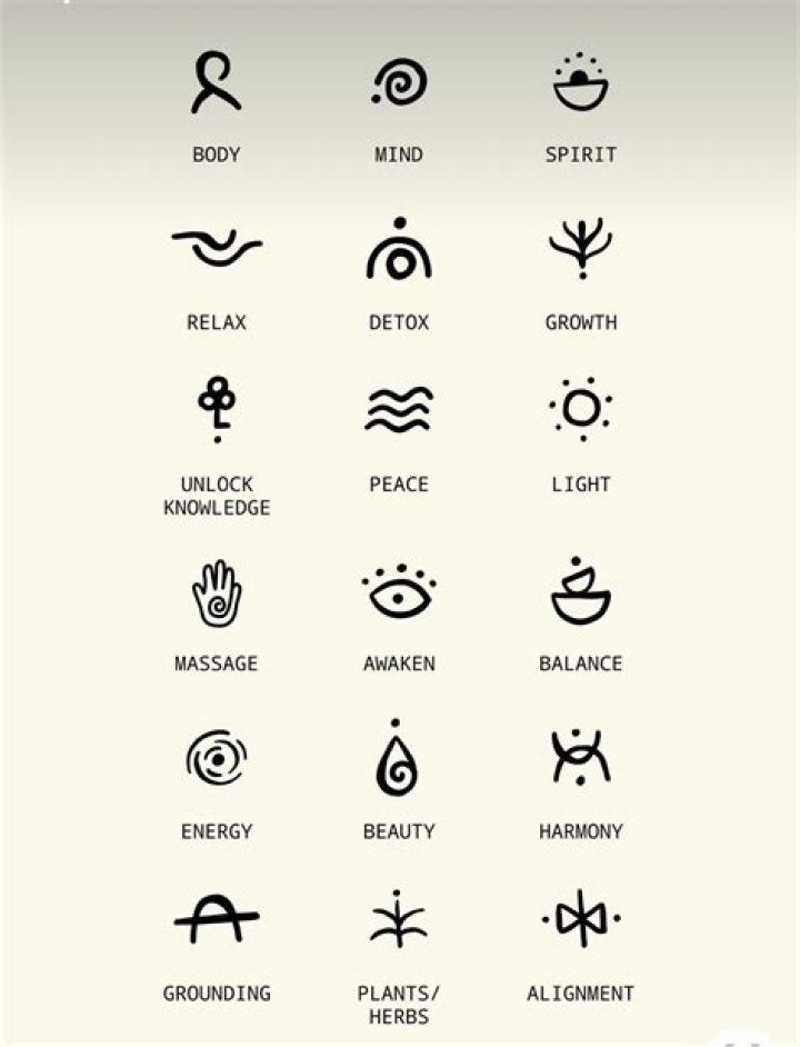 7 Empowering Symbols That Will Ignite Your Soul