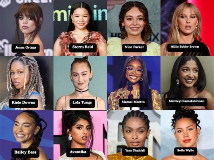 Complete Filmography Of All Actresses