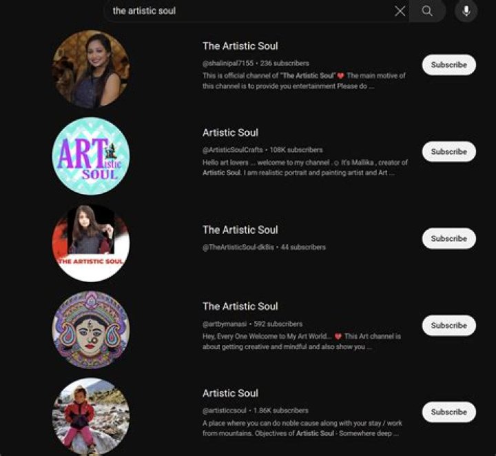 Discovering The Artistic Soul Of Anthony Kiedi