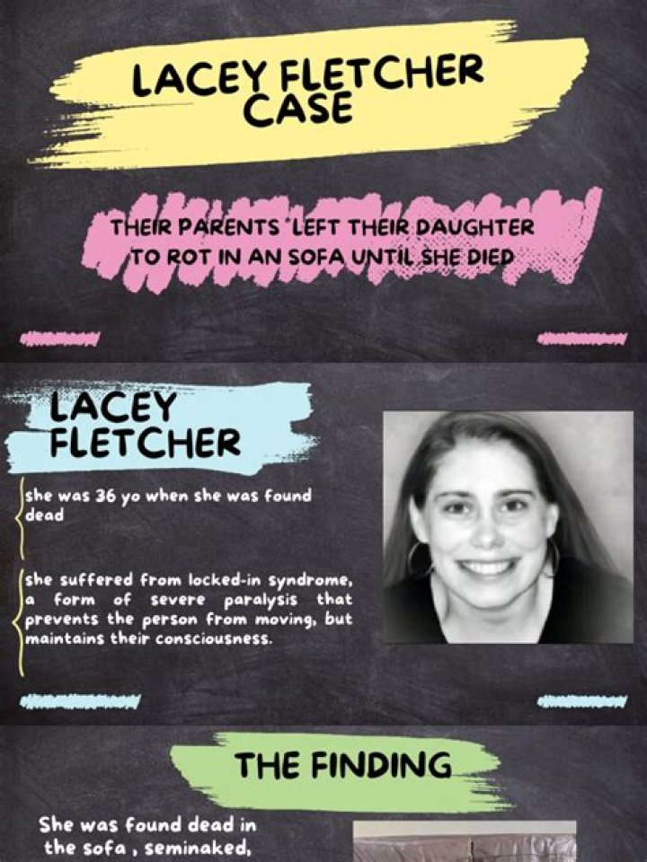 Lacey Fletcher Case: The Tragic Story Unfolded