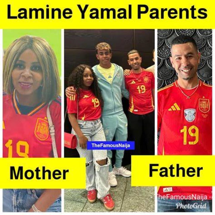 Lamine Yamal's Dad: The Age Behind The Talent