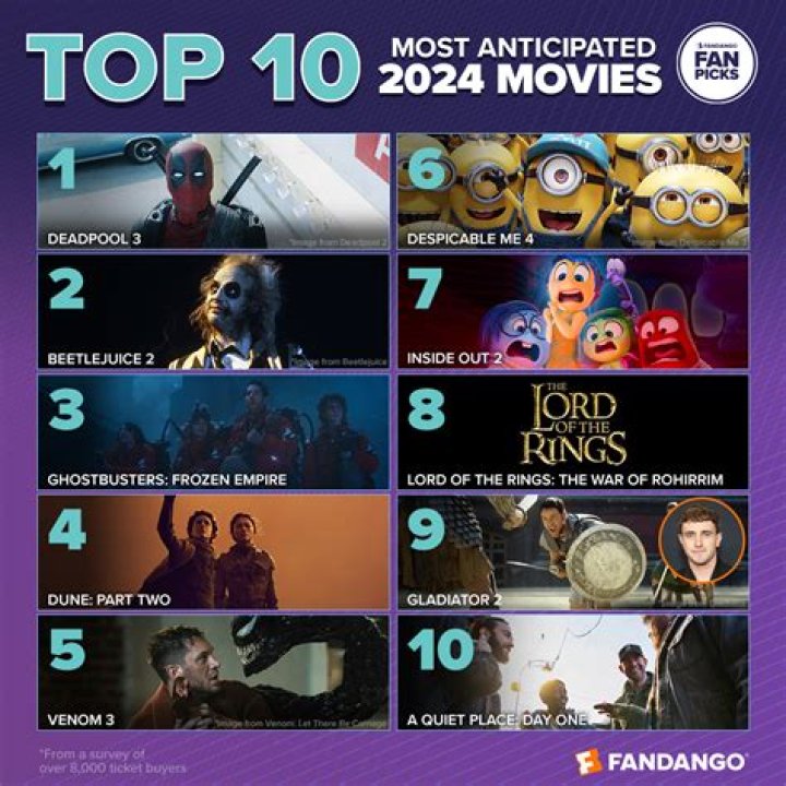 Melissa Lucio: The Anticipated 2024 Release Date And Its Implications