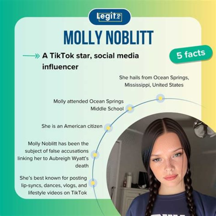 Molly Noblitt And Aubreigh Wyatt: A Tale Of Courage And Resilience